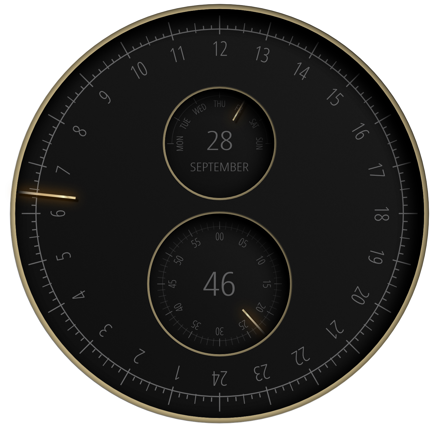Analog Meter
